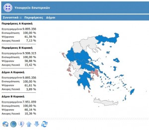 Élections Régionales 2014